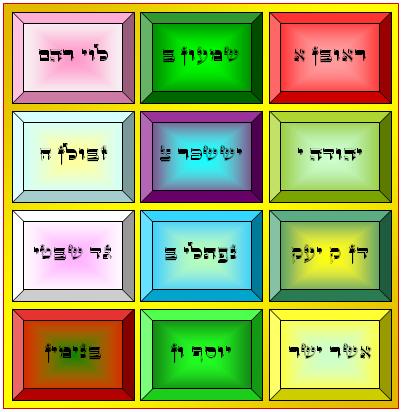 קובץ:Hoshen.jpg